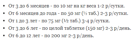 дозировка