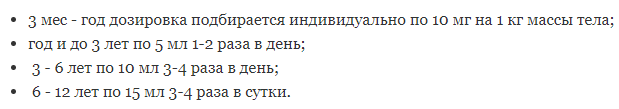 дозировка