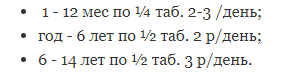 дозировка