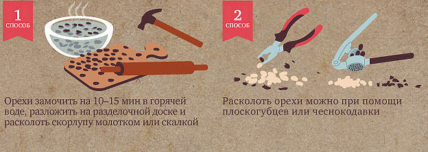 Как чистить кедровые орехи Как чистить кедровые орехи