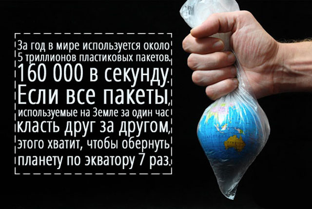 Статистика по пакетам Правда о пакетах