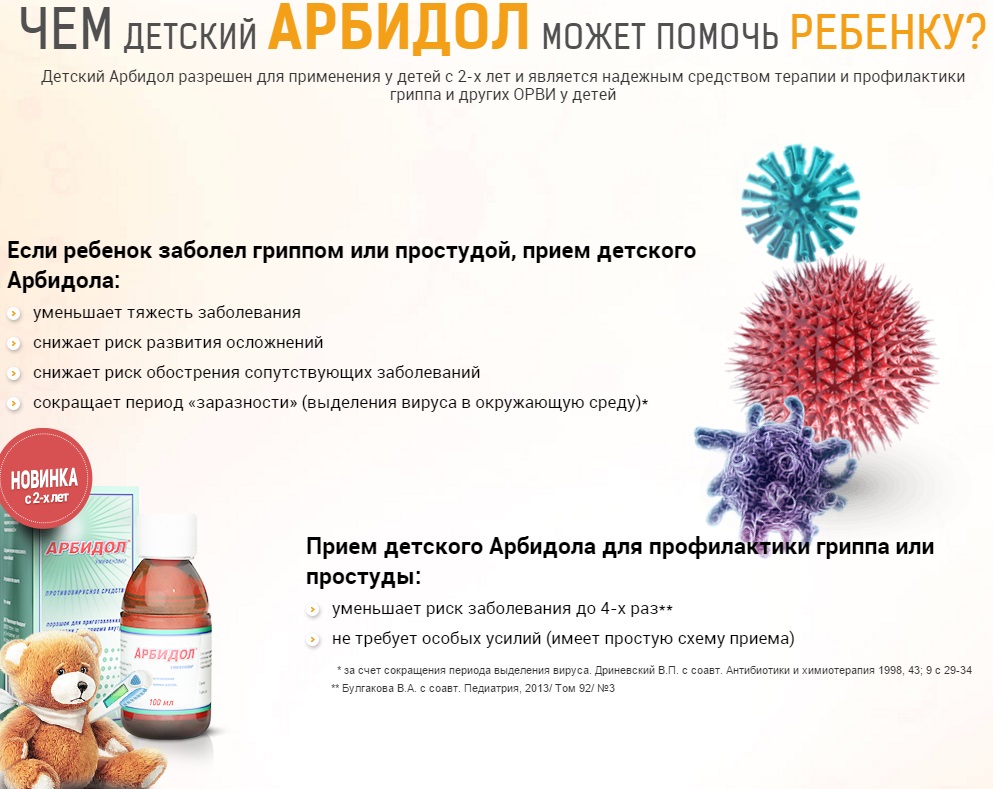 Плюсы арбидола Плюсы арбидола