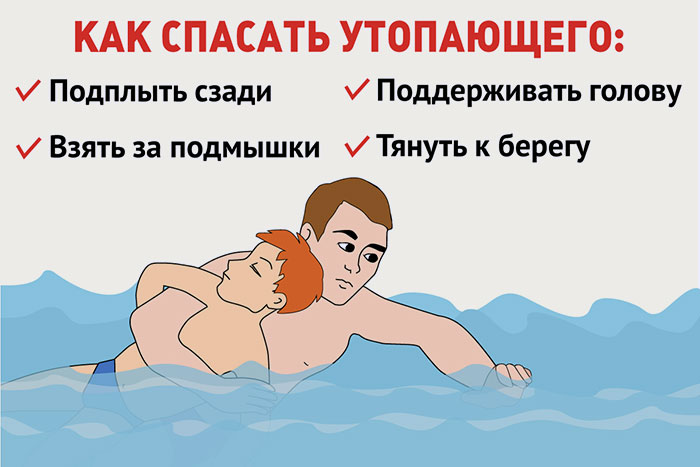 Что чувствует тонущий человек перед смертью Что чувствует человек когда тонет и умирает