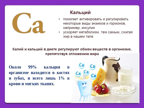 Польза кальция для организма Польза кальция