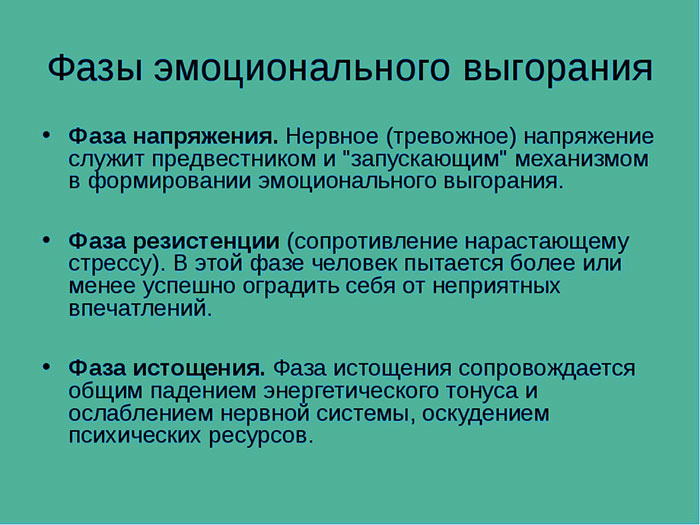 Фазы синдрома эмоционального выгорания Фазы эмоционального выгорания