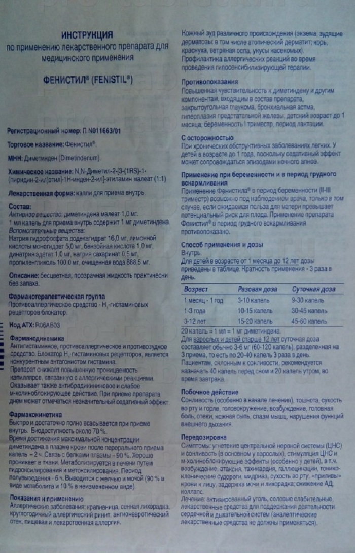 Фото Инструкция по применению Инструкция по применению