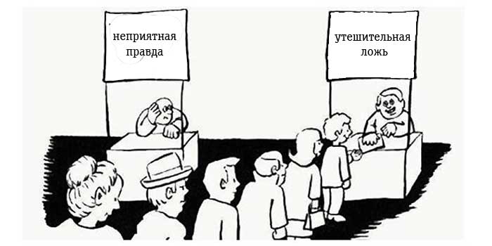 Когнитивный диссонанс: примеры из жизни Когнитивный диссонанс: что это простыми словами