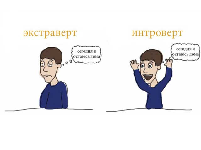 Кто такой экстраверт? Кто такой экстраверт? Тип личности экстраверт