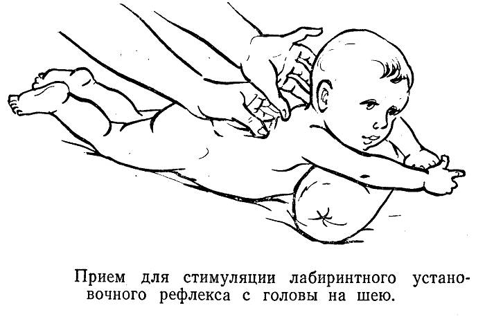 Стимуляция шеи и позвоночника