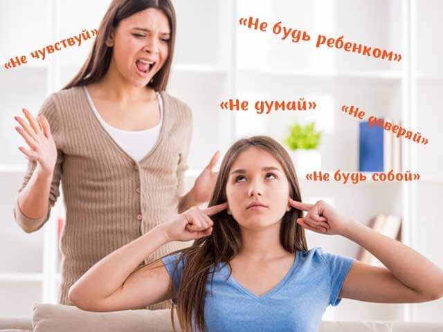 Родительские послания Родители формируют сценарий