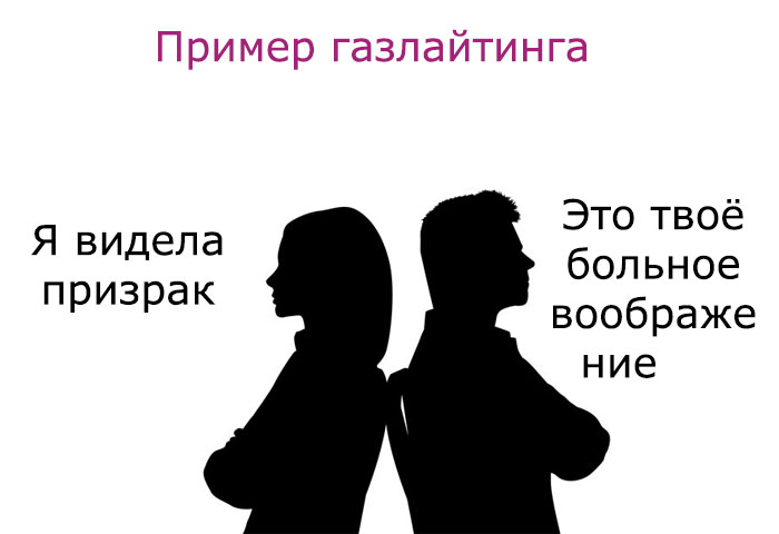 Признаки газлайтинга в отношениях от мужчины Признаки газлайтинга в отношениях
