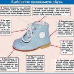 Подробнее об обуви, которая не развивает плоскостопие
