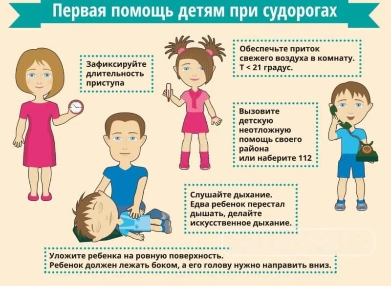 помощь при судорогах