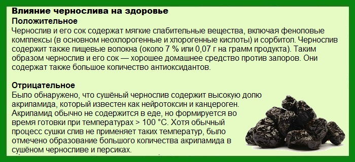Как чернослив влияет на здоровье